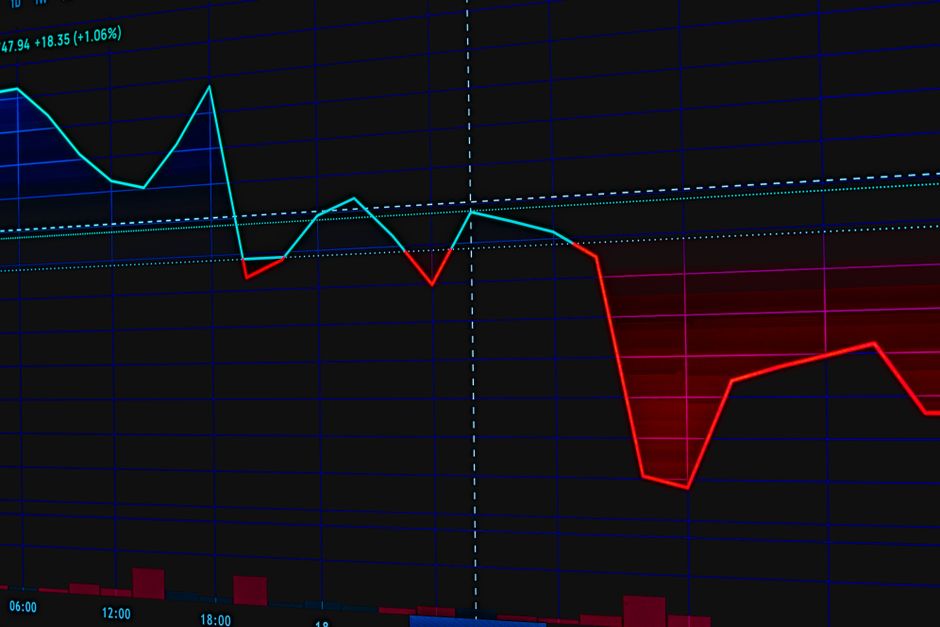 Gráfico financeiro colorido que exibe os movimentos e tendências do mercado ao longo do tempo.